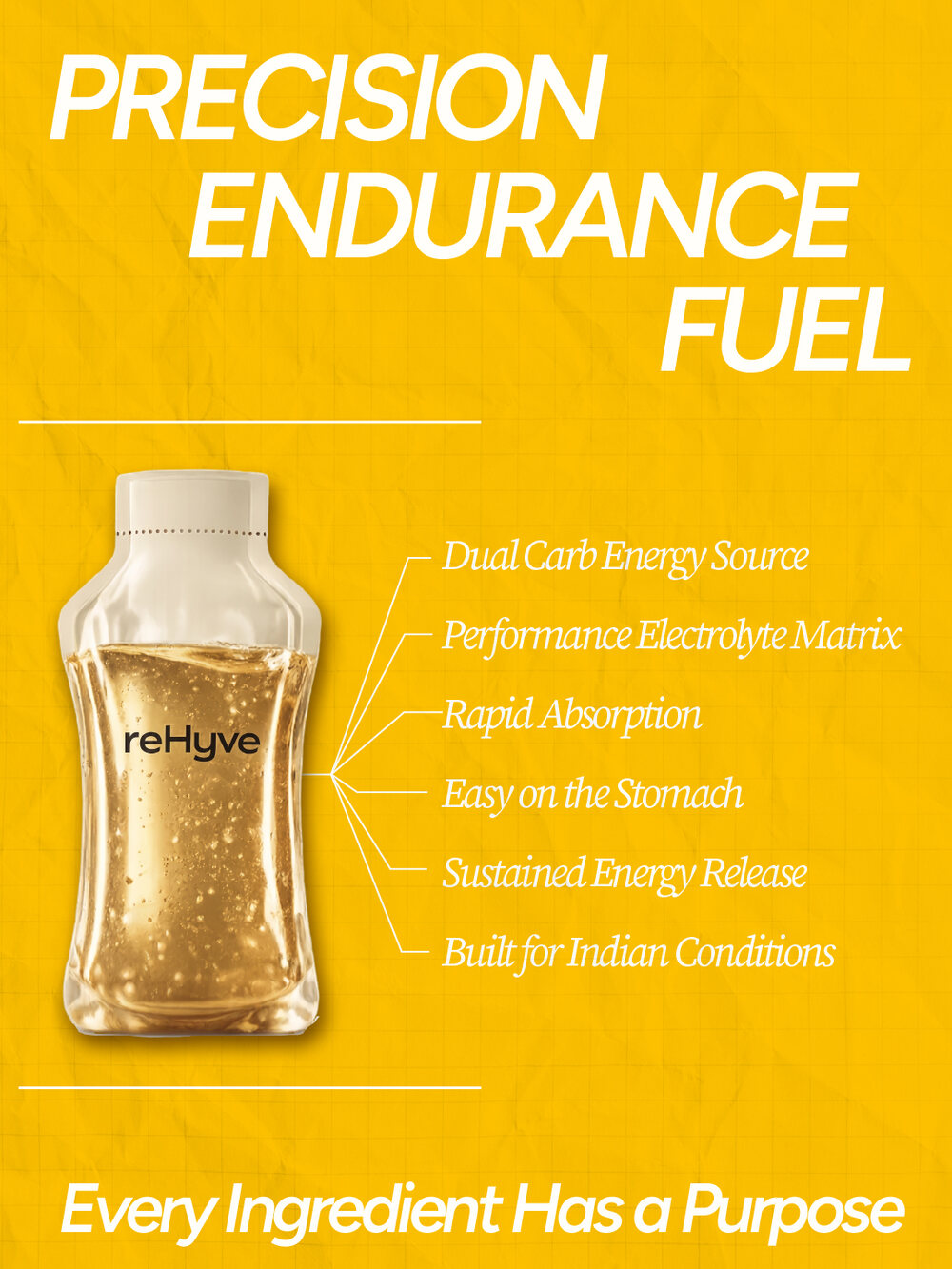 reHyve product pack