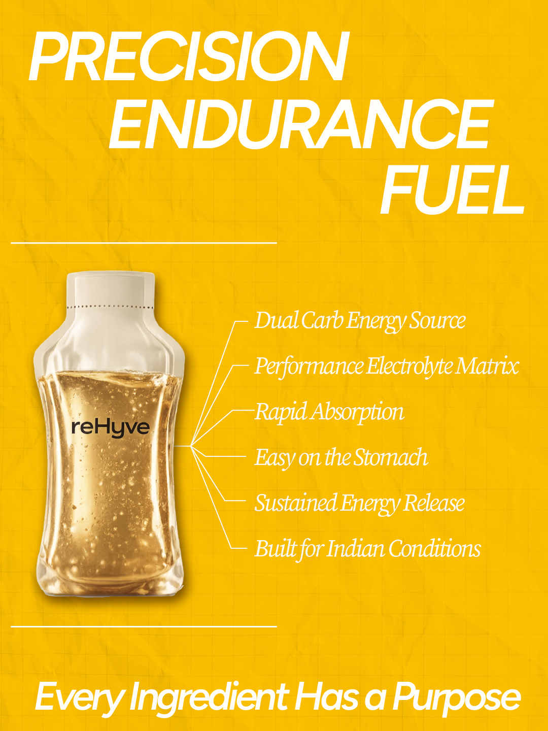 reHyve Energy Syrup 5 Pack
